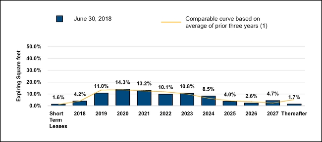 chart-9b333aae61e351b6aeda01.jpg