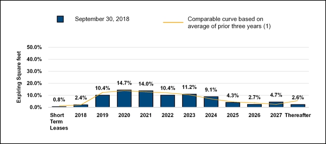 chart-562efe5717285661a5a.jpg