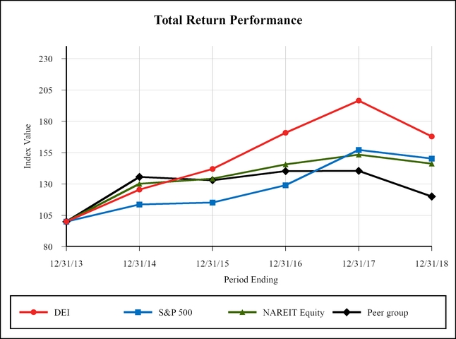 chart-9e620dfb2e8f5b2da2f.jpg