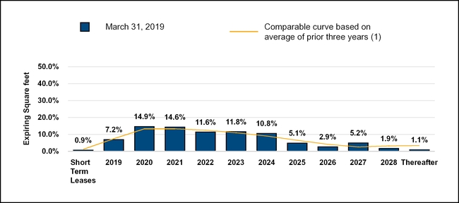 chart-2136165e26db564a9cb.jpg