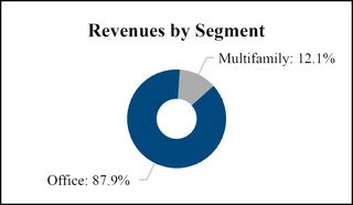 chart-0b5ddbcceb85590690f.jpg