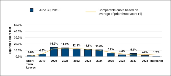 chart-9784bf0f04d65db5a72.jpg