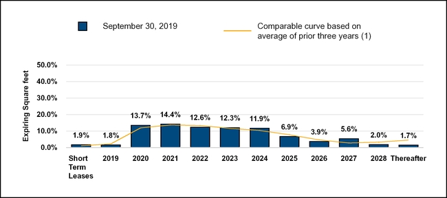 chart-56be23977c3759b79b1a02.jpg