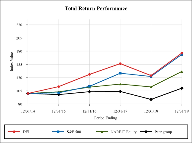 chart-953f3db59df45f0290f.jpg