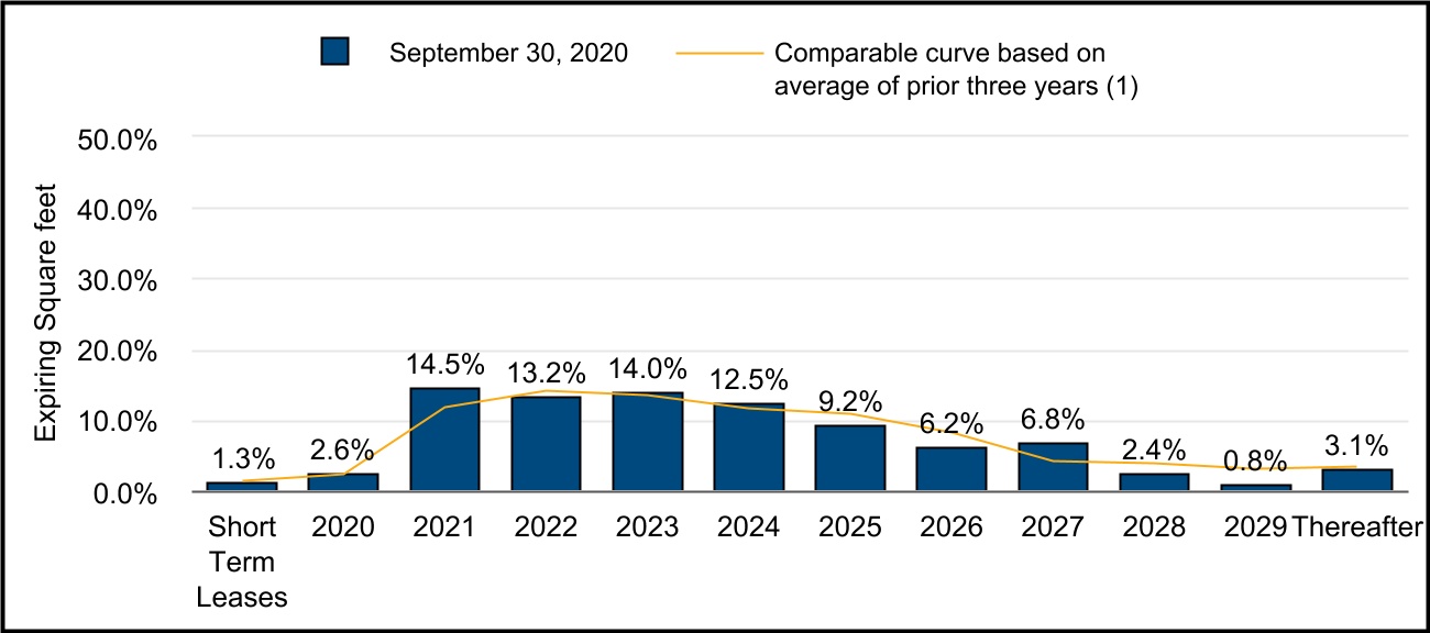 nysedei-20200930_g4.jpg