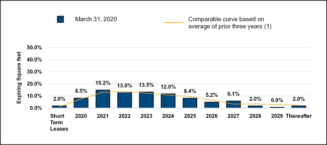 chart-bb5918cd4ddc52debc6.jpg