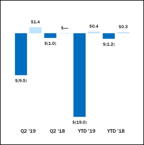 chart-03d50f56d7cd54f29ca.jpg