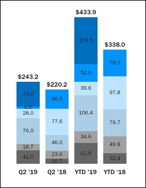 chart-8b90b56754be58a0a19.jpg