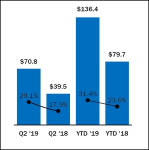 chart-c40b459aee255b80b3c.jpg