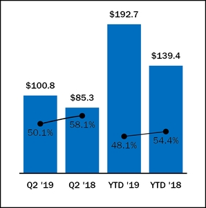 chart-fc671f5e2a225299909.jpg