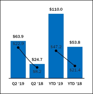 chart-fc88426c8115514eb1d.jpg