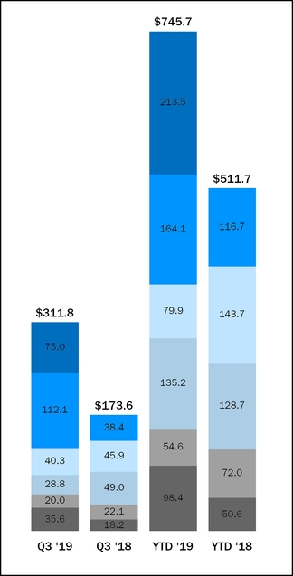 chart-08c3200648a85bfbb02.jpg