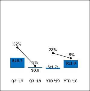 chart-30e79593338b5b55bb1.jpg