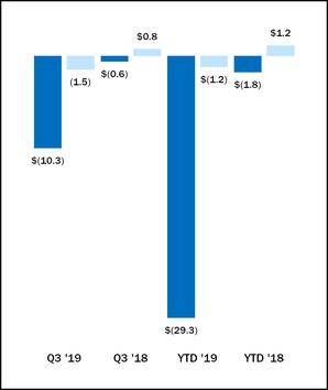 chart-36aa92ebca8b544ba6c.jpg