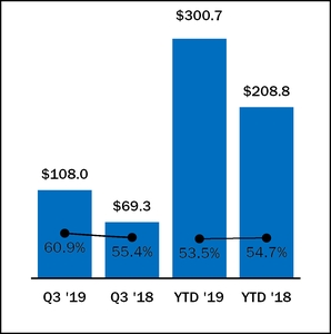 chart-7ee770ef88d0558a90c.jpg