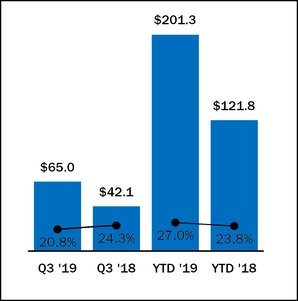 chart-b93f4b16de0d57ea86f.jpg