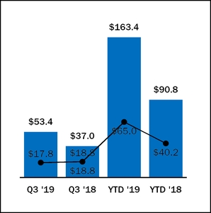 chart-e5372df7d8f15b08af6.jpg