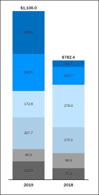 chart-72427e25e1fe46f7dc1.jpg