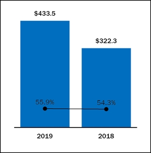 chart-9deb655d727f202e4f8.jpg