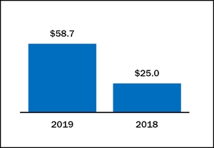 chart-b81c50169b2ce7059cc.jpg