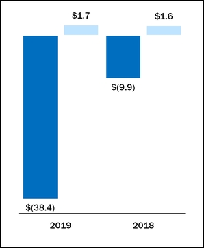 chart-e1643913cacfb05a2b5.jpg