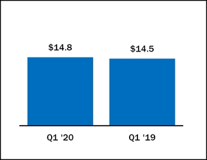 chart-45f5bcfaac85917cb05.jpg