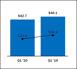 chart-7be1608b6ea75fd5aa6.jpg