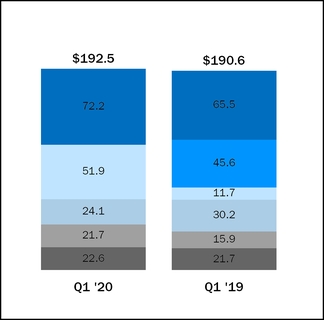 chart-937e1a19d8725011b0d.jpg