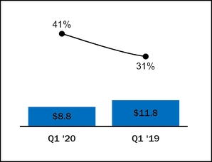 chart-aeca25847b2a5d44978.jpg