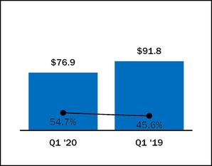 chart-f886e6c0564f5edb9d1.jpg