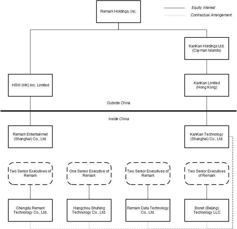 viestructure2019.jpg