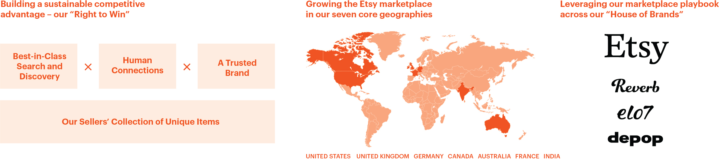 etsy-20220331_g3.jpg