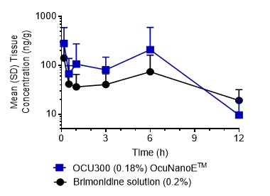 ocgn-20191231_g4.jpg