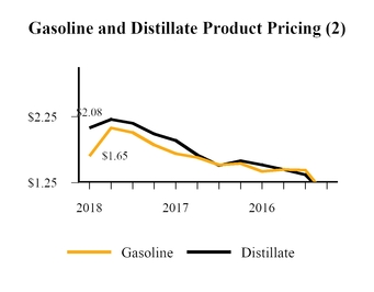 chart-68dc3f6108f3fb0c7a6.jpg