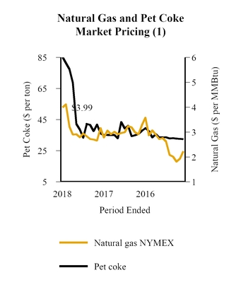 chart-f7e31ad94147e84fba7.jpg