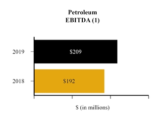 chart-0d900b1b36fcb2a0191a02.jpg