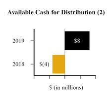 chart-f0a20a2f81d29578bf7a02.jpg