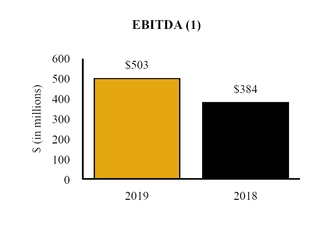 chart-c1e133ab67926f673cb.jpg