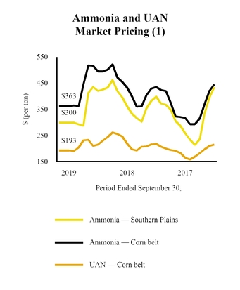 chart-0946a9c08e735f2ab00.jpg