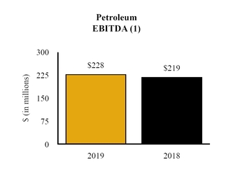 chart-15befcc305335583b35.jpg