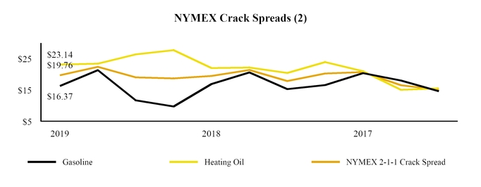 chart-228fa499f5535c15b31.jpg