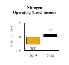 chart-22a249a7393e5b95a02.jpg