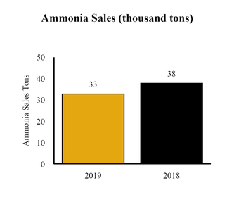 chart-2af44b9b57955d678f0.jpg