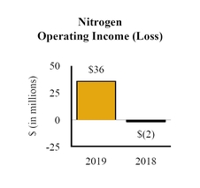 chart-50c8617efe2152d1bb6.jpg