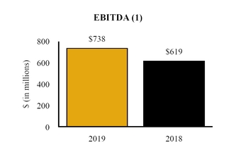 chart-72901f65be6856128ff.jpg