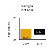 chart-89ed08daa75d5a668f3.jpg