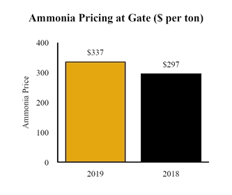 chart-91ab6544d4ae583f93b.jpg