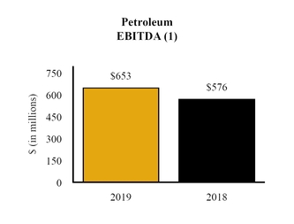 chart-92e24e898ae853f98a9.jpg