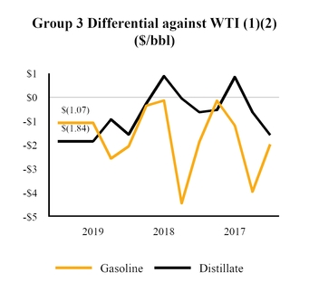 chart-983de2baa47d58e6813.jpg