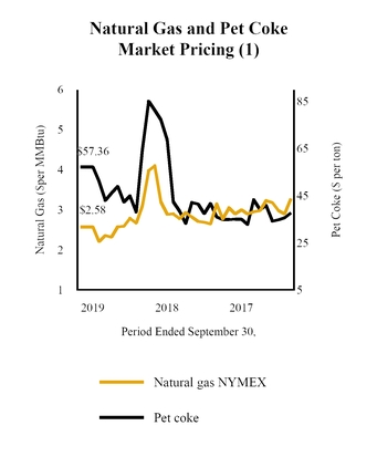 chart-d545de6a6ba95c76964.jpg